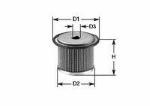 FILTRO CARBURANTE  BERLINGO I C15 EVASION JUMPY I XANTI