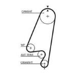 8597-15367 CINGHIE SINCRONE POWERGrip 14 ASTRA-KADETT-VECTRA