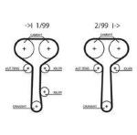 8597-15508 CINGHIE SINCRONE POWERGrip 12 FOCUS - MONDEO