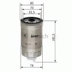 CARTUTTIA FILTRO CARBUR. 760 TD