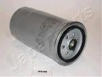 FILTRO NAFTA AD AVVITAMENTO APE TM FURGONATO 0.4D