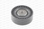 GUIDACINGHIA, Cinghia Poly-V             SERIE 3 E36, SERIE 5