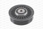 GUIDACINGHIA A4-A6-GOLF-PASSAT