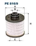 FILTRO CARBURANTE C4 CACTUS 1.6  BERLINGO,C3,C4,