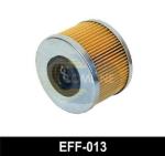 FILTRO GASOLIO CLIO II-KANGOO-MEGANE-SCENIC