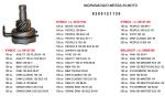 PIGNONE AVVIAMENTO MESSA IN MOTO KYMCO   PEOPLE S 125 DD EU3 07-08