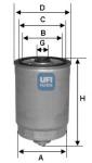 FILTRO NAFTA AD AVVITAMENTO APE TM FURGONATO 0.4D