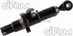 POMPA FRIZIONE BOXER-DUCATO-JUMPER